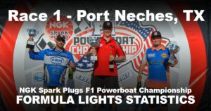 2019 Formula Light Race Statistics - NGK F1 Powerboat Championship