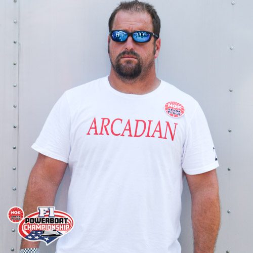 IHRA F1 POWERBOAT SERIES