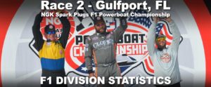 NGK-F1PC-Gulfport-Florida-F1-Race-Statistics