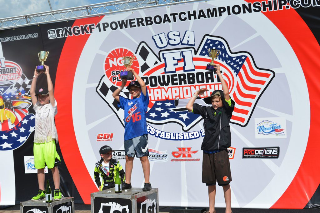 IHRA F1 POWERBOAT SERIES