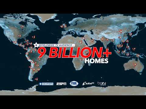 IHRA F1 POWERBOAT SERIES