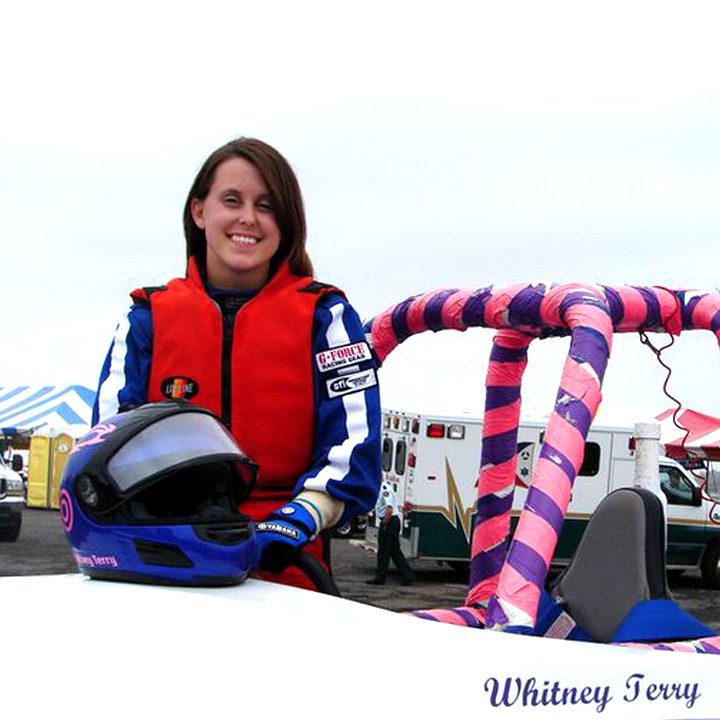 IHRA F1 POWERBOAT SERIES