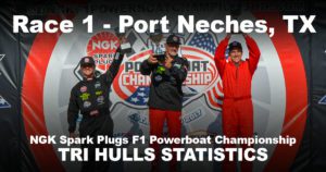 2019 Tri-Hull Race Statistics - NGK F1 Powerboat Championship