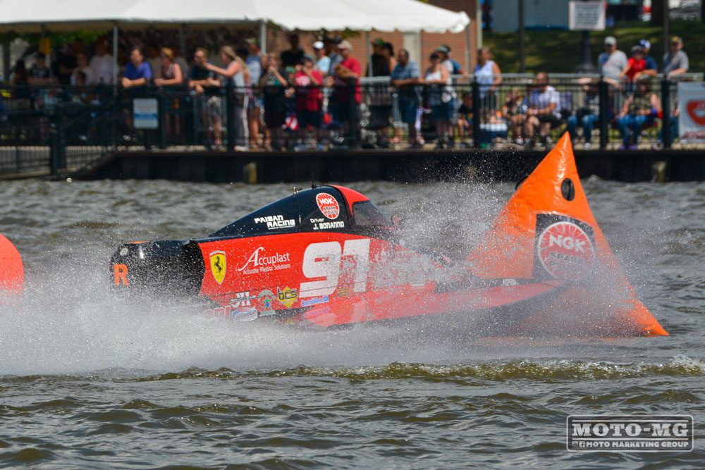 IHRA F1 POWERBOAT SERIES