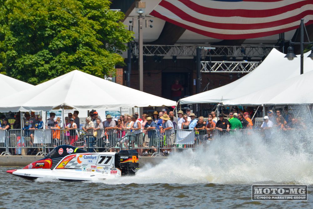 IHRA F1 POWERBOAT SERIES