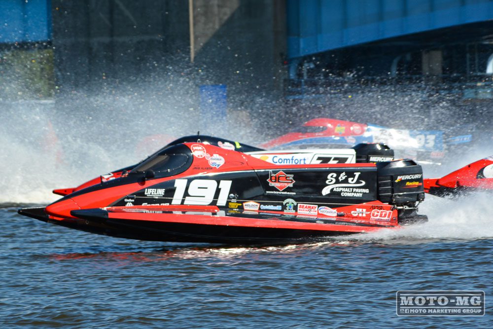 IHRA F1 POWERBOAT SERIES