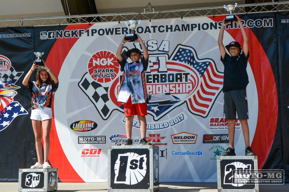 IHRA F1 POWERBOAT SERIES