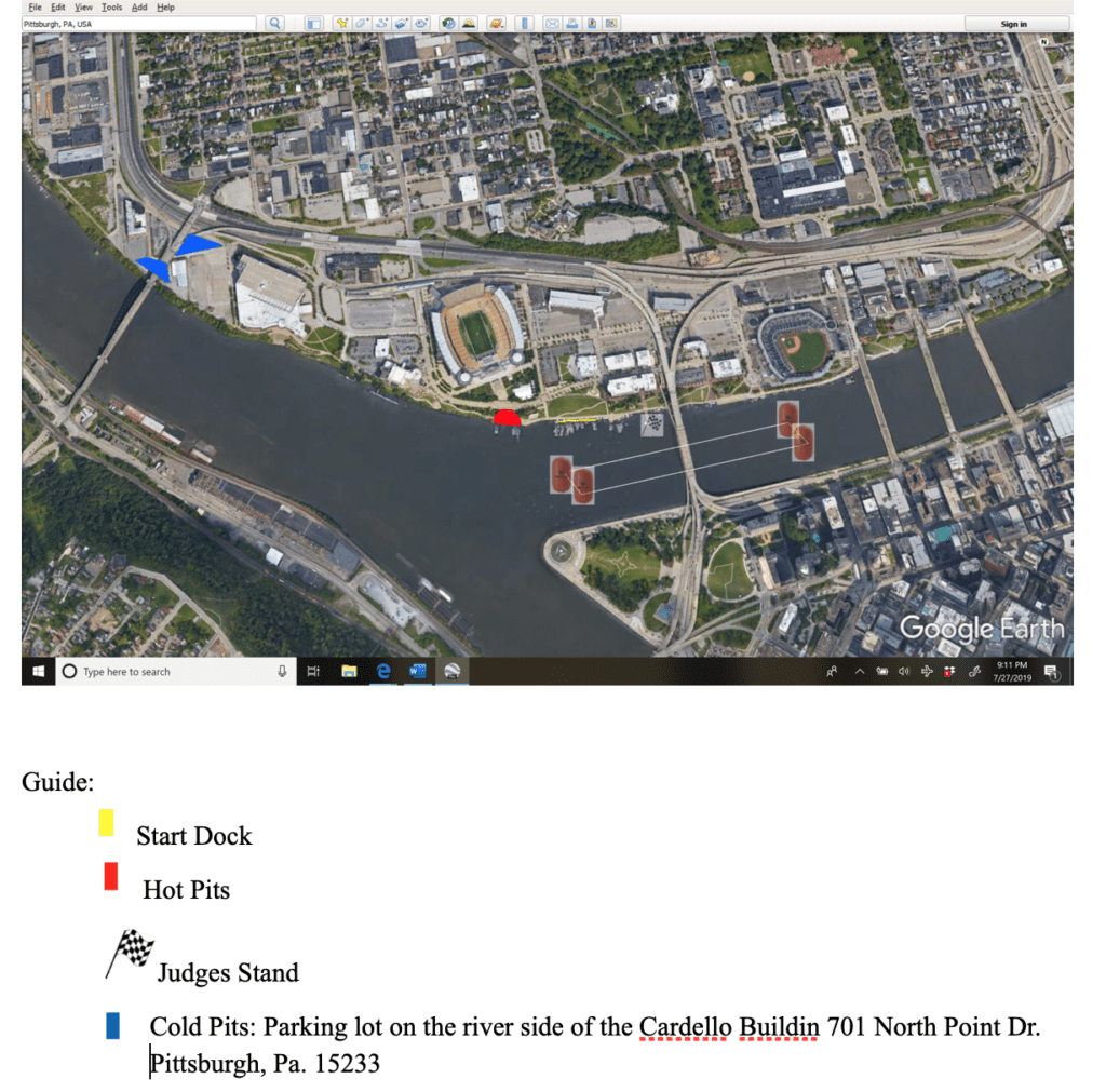 IHRA F1 POWERBOAT SERIES