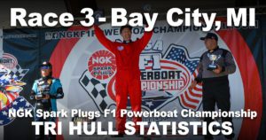 NGK Formula One Powerboat Championship Tri Hull Bay City