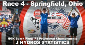 JHydro-2019-Springfield Ohio NGK Formula One Powerboat Championship