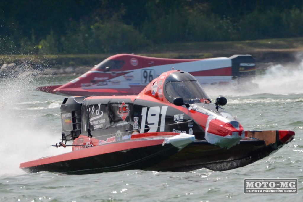 IHRA F1 POWERBOAT SERIES