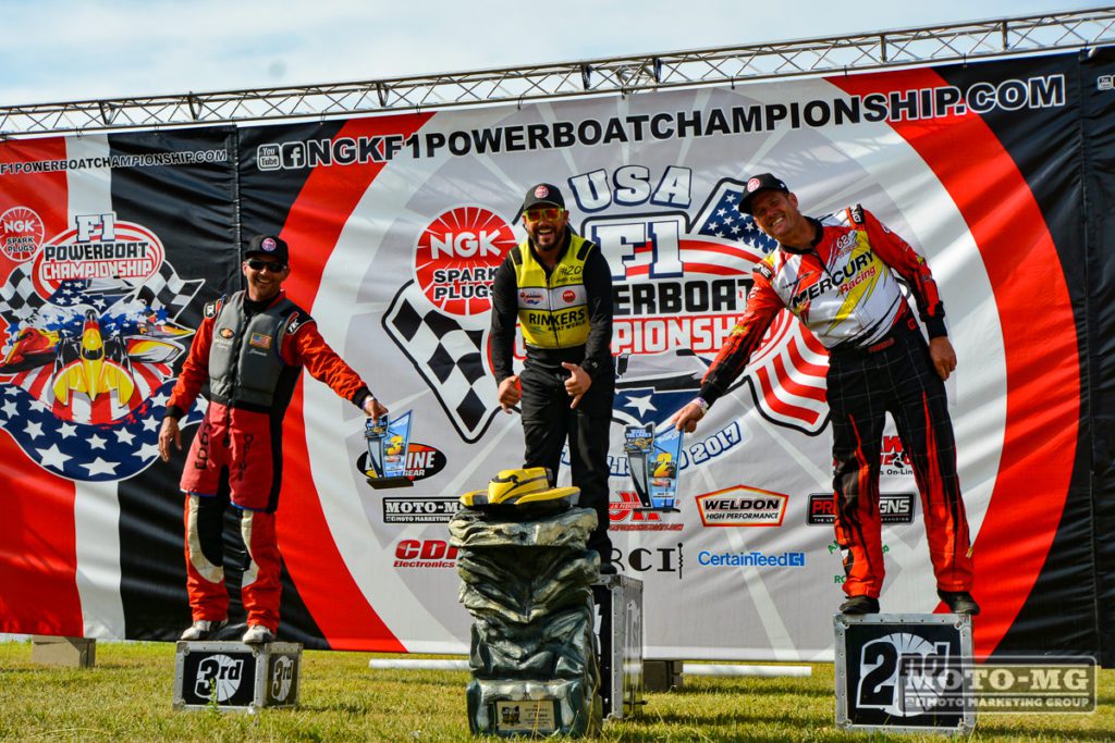 IHRA F1 POWERBOAT SERIES