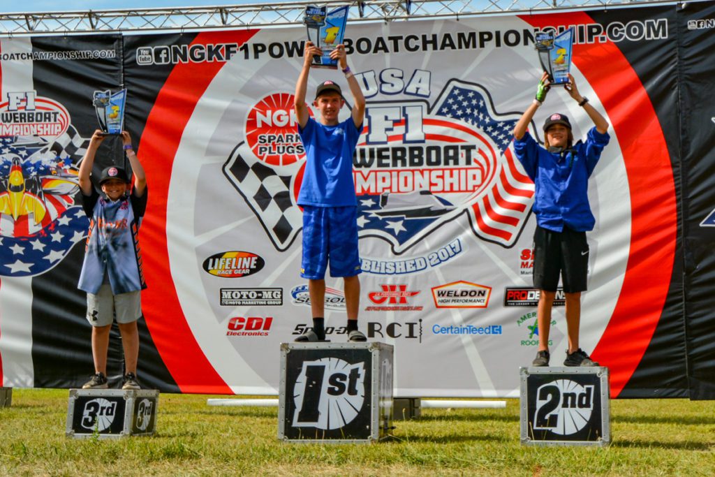 IHRA F1 POWERBOAT SERIES