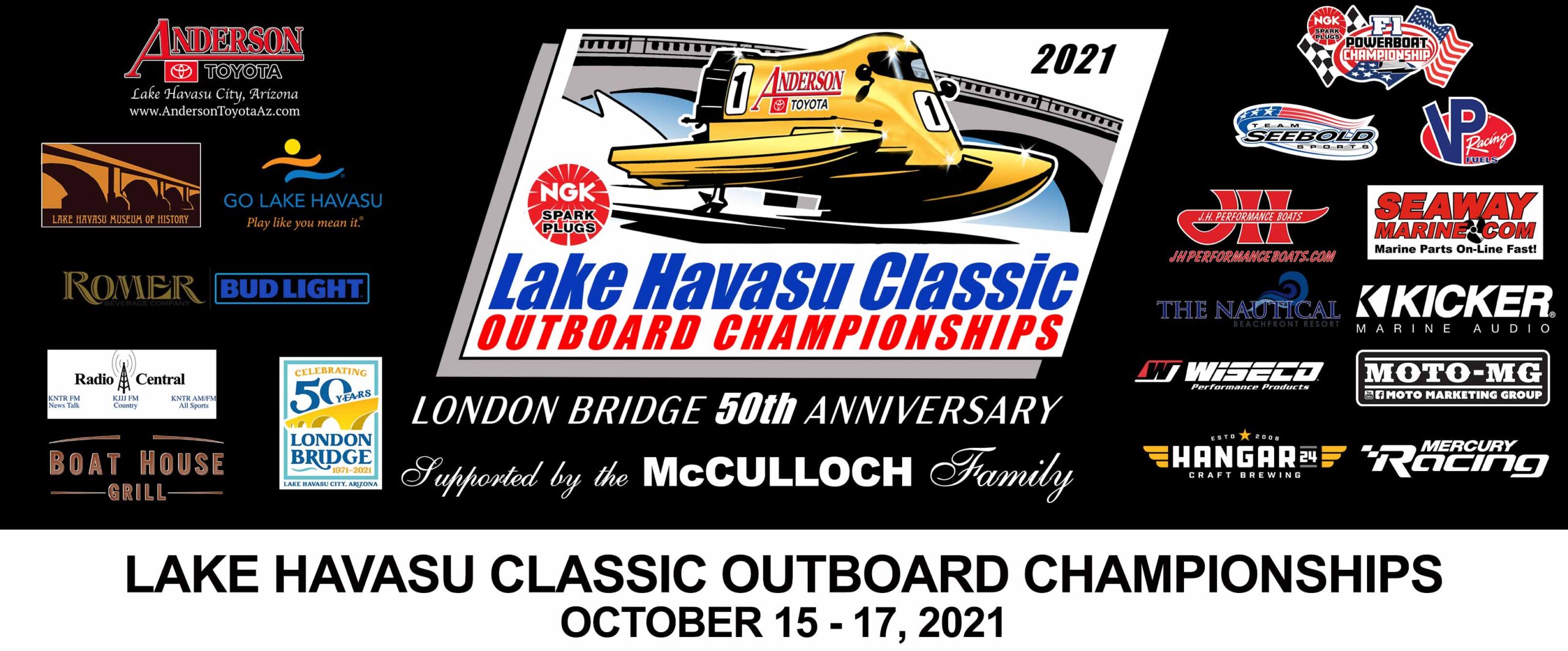 Lake-Havasu-NGK-F1-Powerboat-Championship-Banner-without-click-here