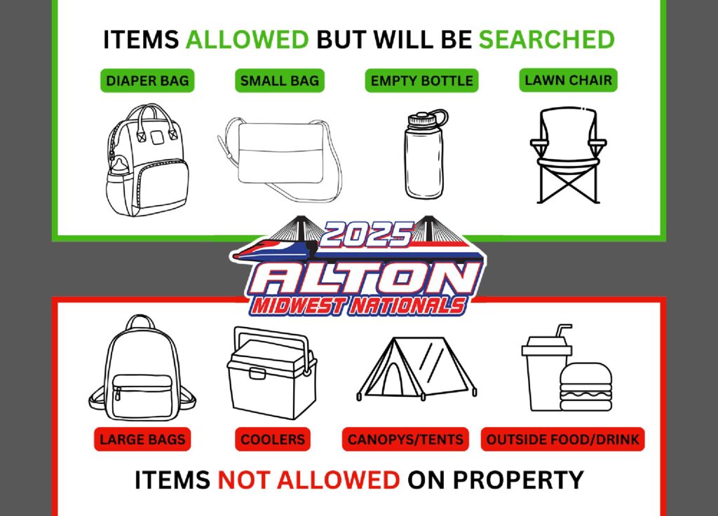 IHRA F1 POWERBOAT SERIES