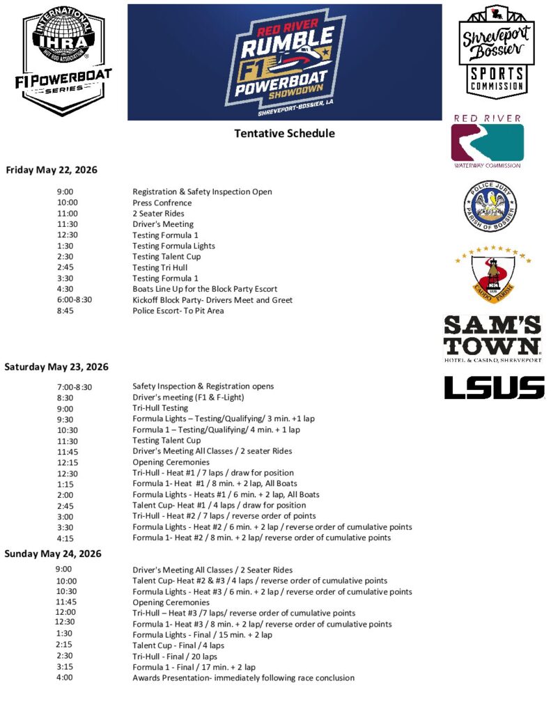 IHRA F1 POWERBOAT SERIES