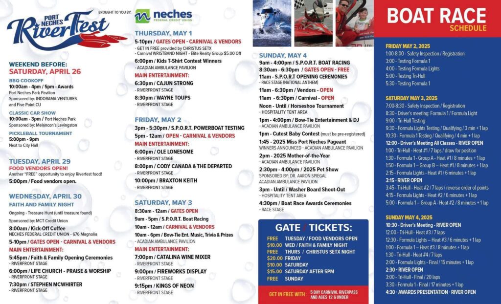 IHRA F1 POWERBOAT SERIES