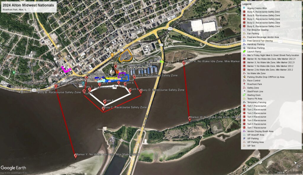 IHRA F1 POWERBOAT SERIES