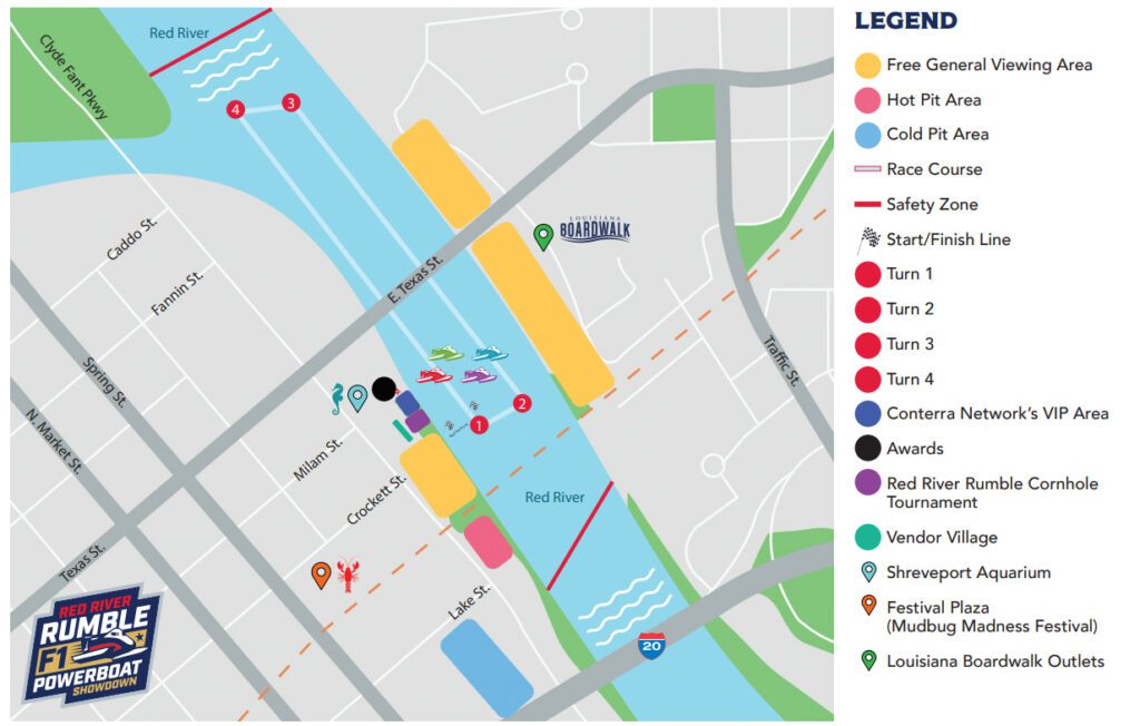 IHRA F1 POWERBOAT SERIES