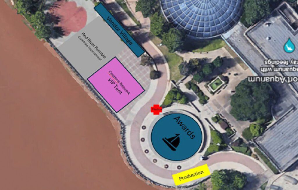 IHRA F1 POWERBOAT SERIES