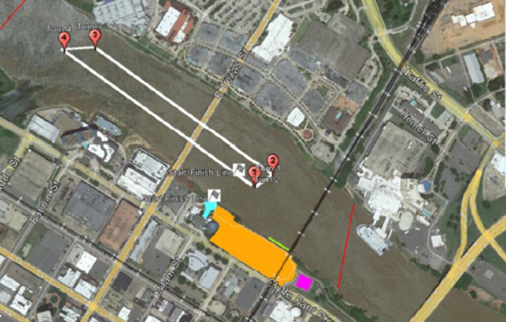 IHRA F1 POWERBOAT SERIES