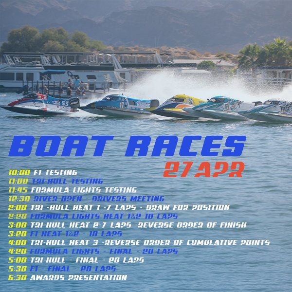 F1 POWERBOAT RACING