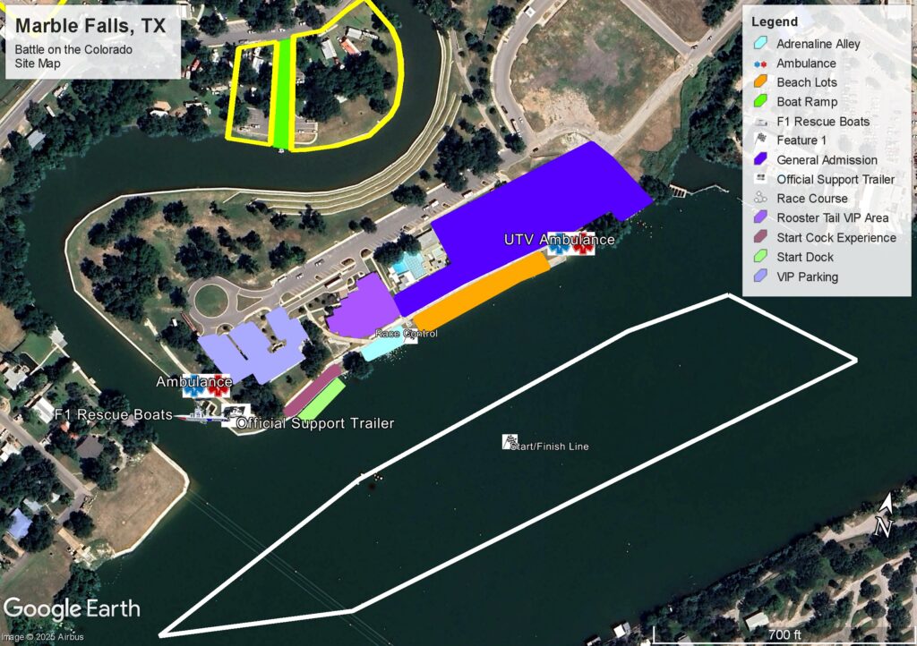 IHRA F1 POWERBOAT SERIES