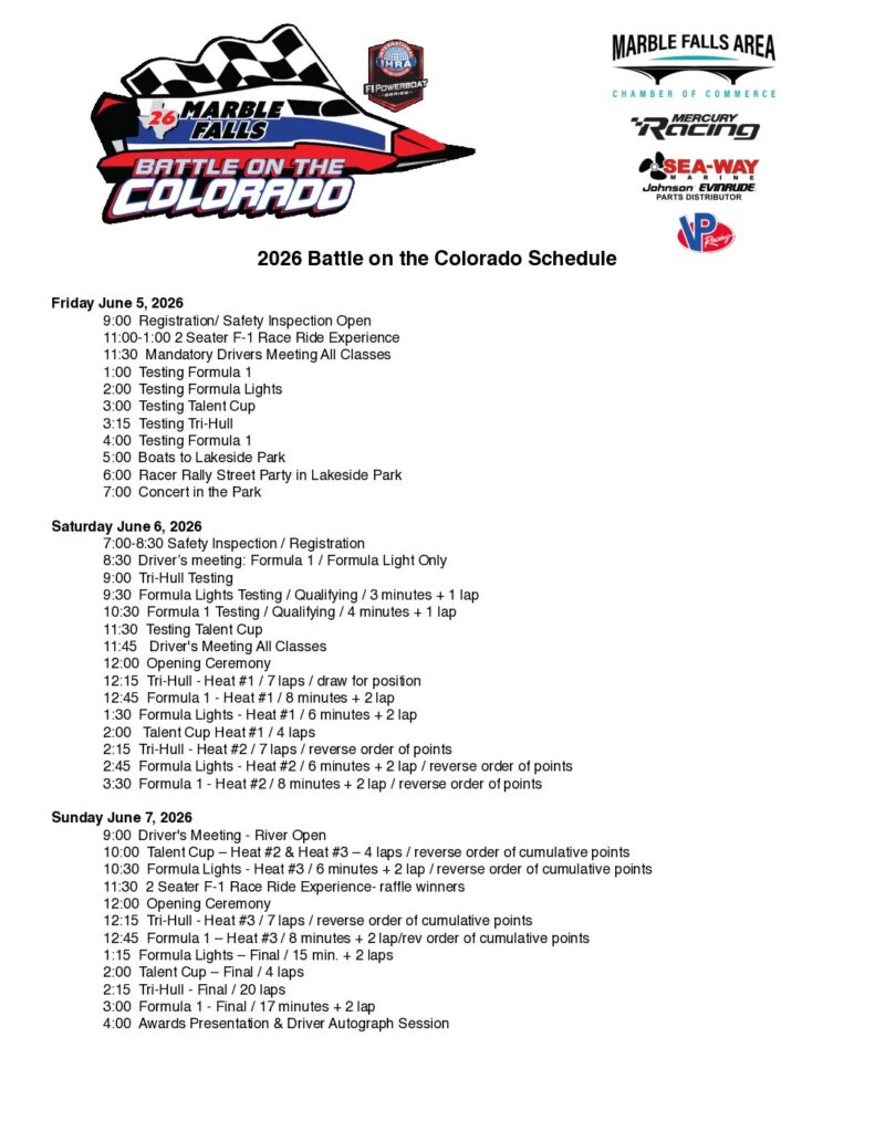 IHRA F1 POWERBOAT SERIES