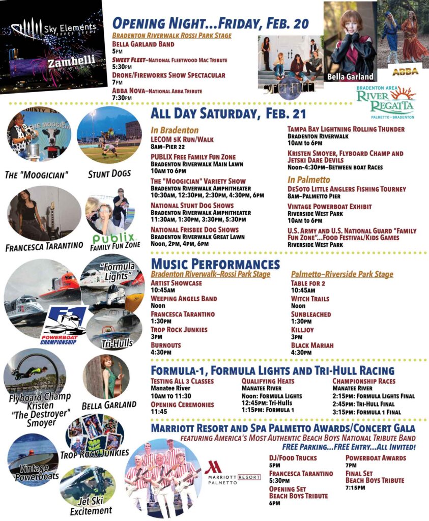 IHRA F1 POWERBOAT SERIES