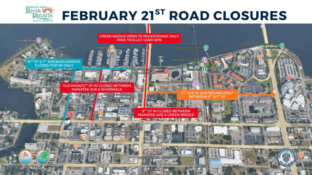 IHRA F1 POWERBOAT SERIES