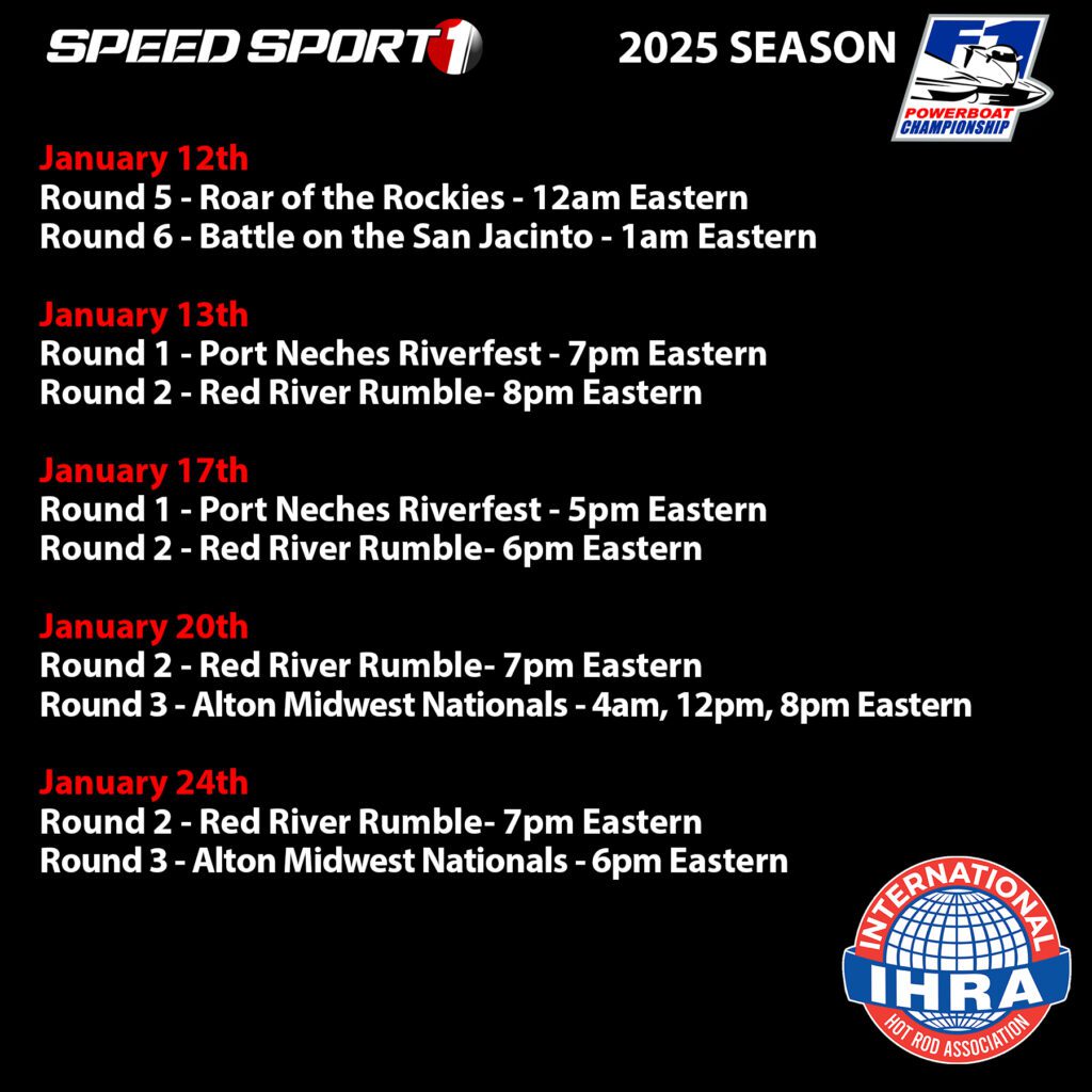 IHRA F1 POWERBOAT SERIES