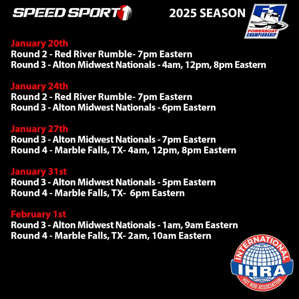 IHRA F1 POWERBOAT SERIES