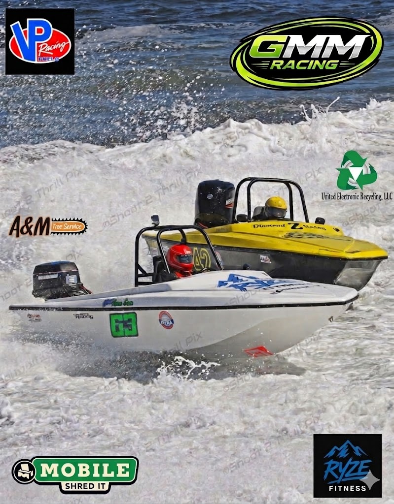 IHRA F1 POWERBOAT SERIES