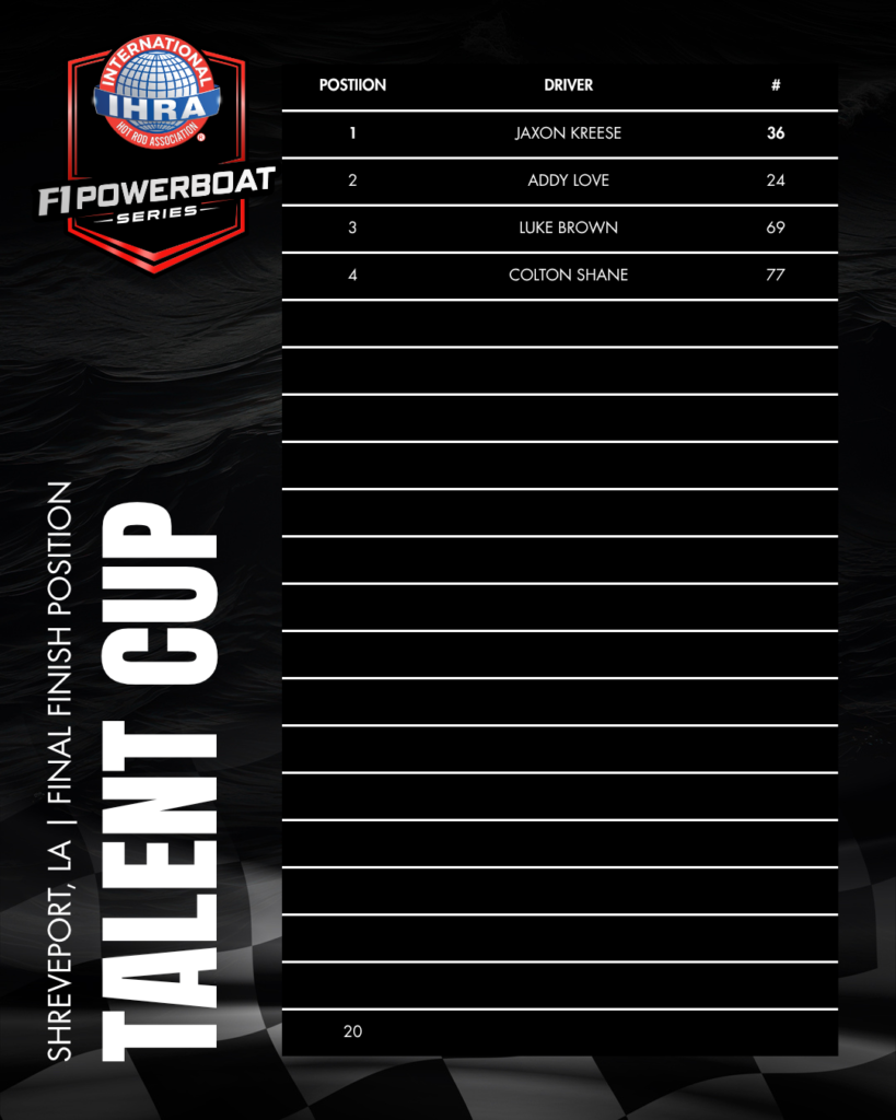 IHRA F1 POWERBOAT SERIES